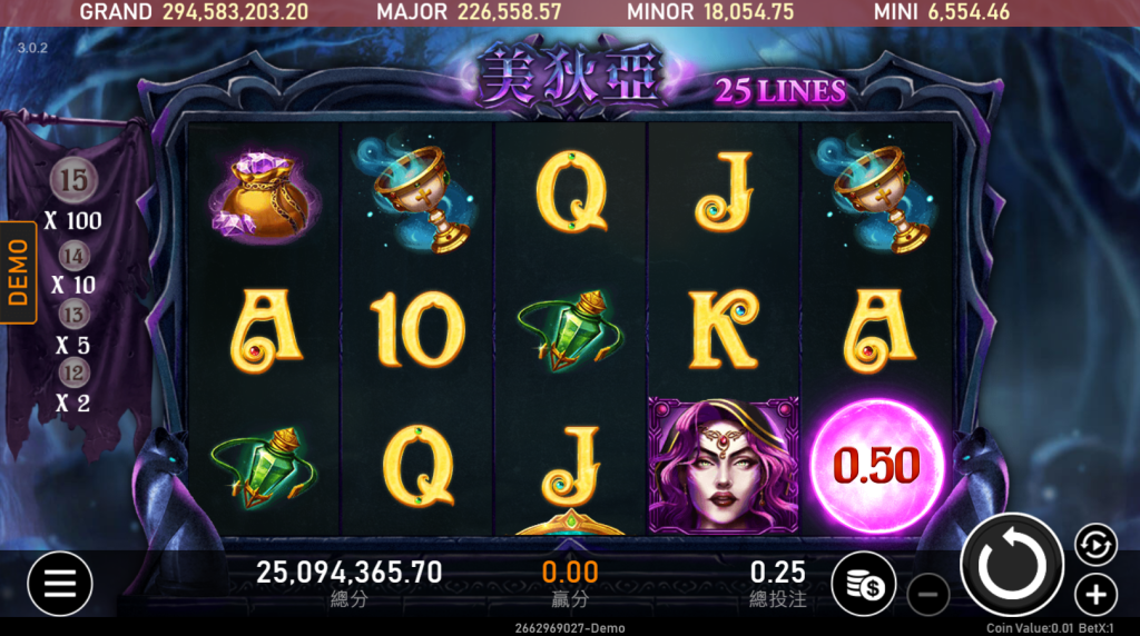 美狄亞老虎機遊戲指南:解鎖神秘女巫的財富 | 大老爺娛樂城
