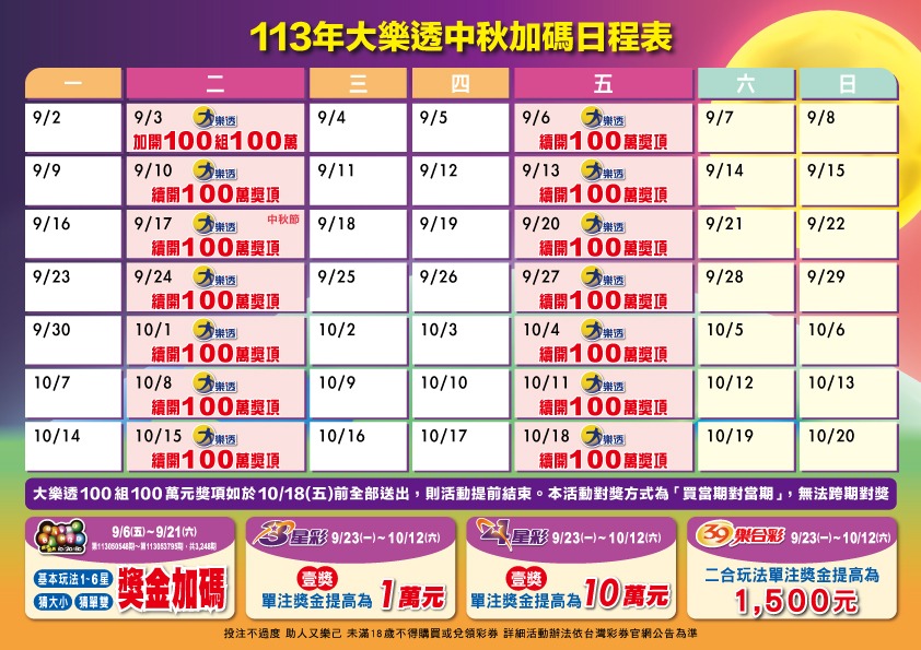 2026中秋大樂透加碼:100組百萬獎金等你來拿!選號技巧分享